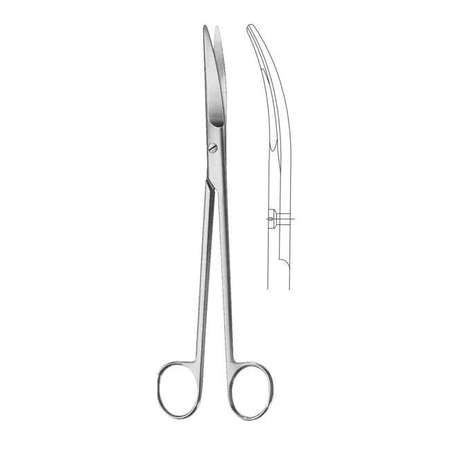 Scissors Scissors