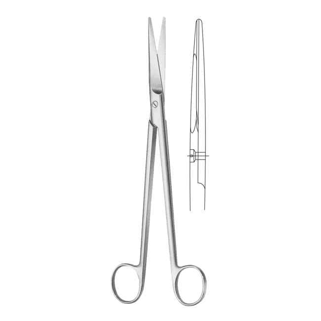 Scissors Scissors
