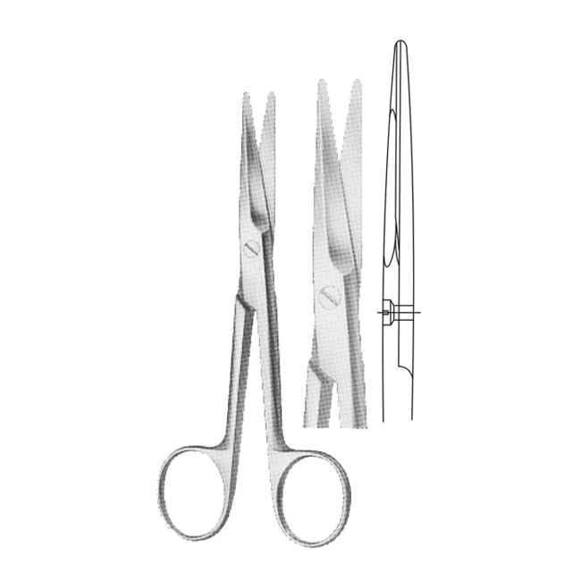 Scissors Scissors