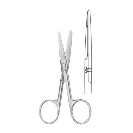 Scissors