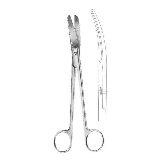 Scissors Scissors