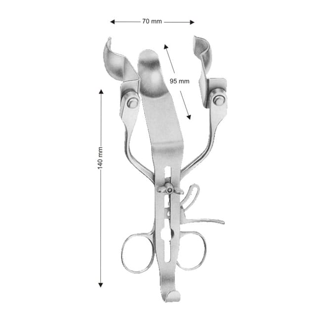 Proctology Haemorrhoidal Igators Proctology Haemorrhoidal Igators