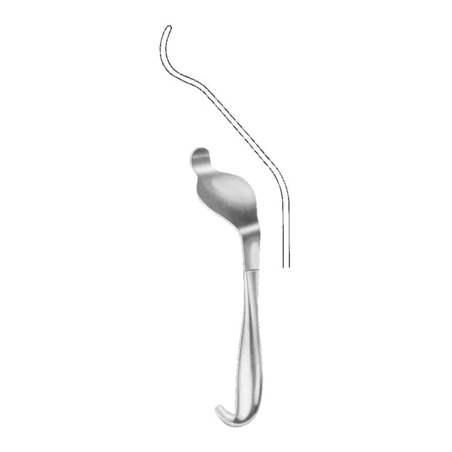 Bone Levers Bone Levers