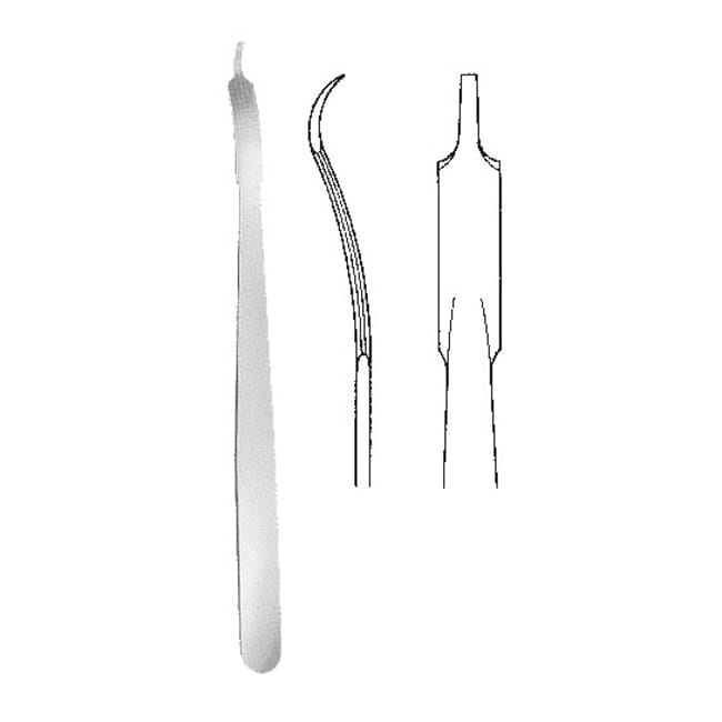 Bone Levers Bone Levers