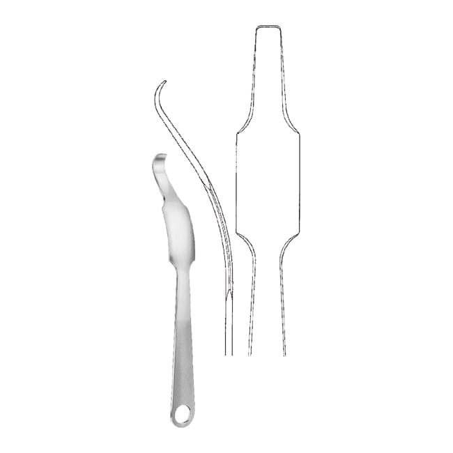 Bone Levers Bone Levers